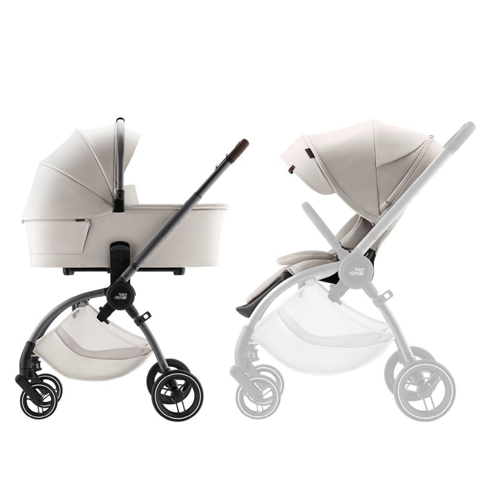 Carrinho de Bebé Britax Römer Rio com Alcofa LUX - Britax Römer - PACKRIO001-002