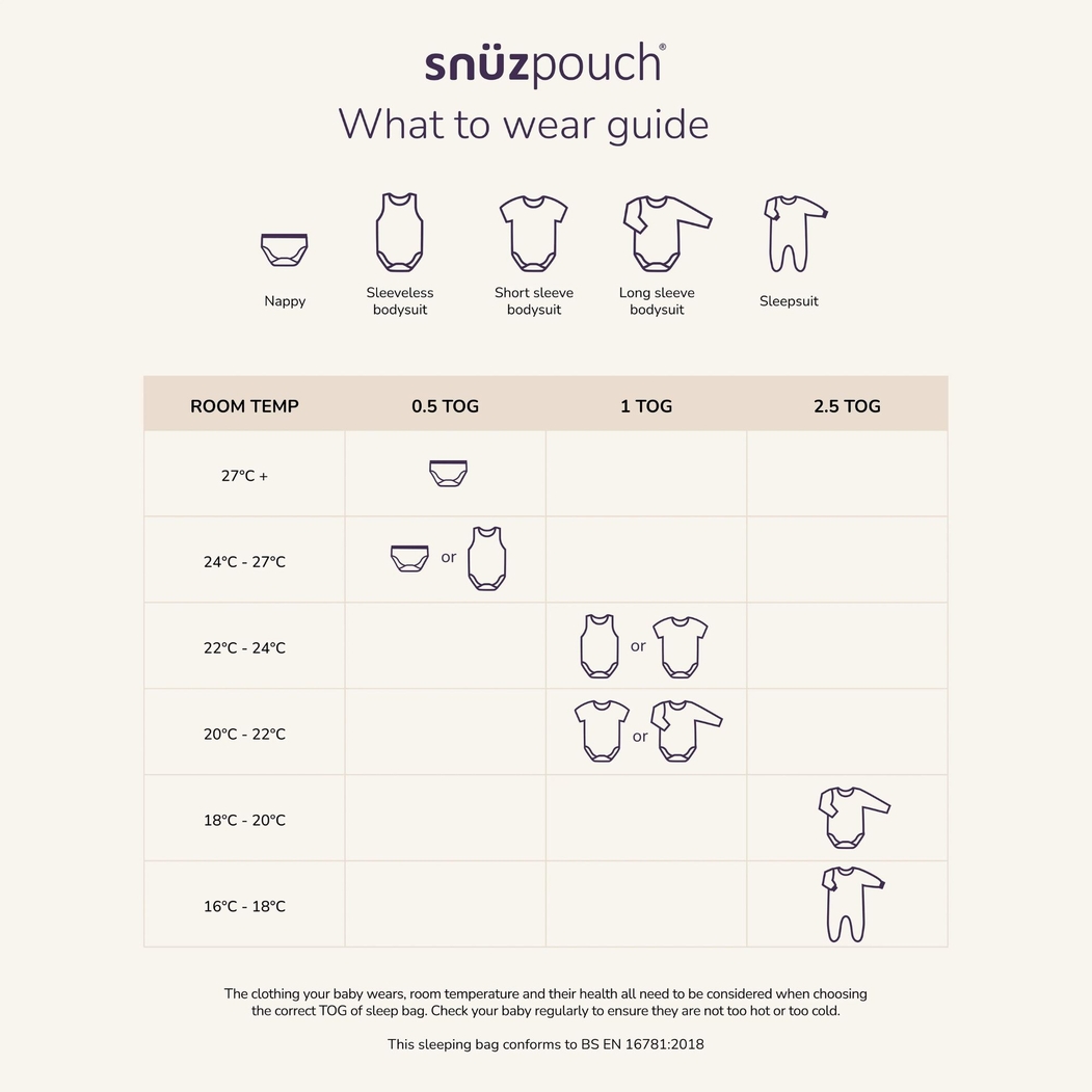 Saco de Dormir Tog 2.5 Snüz SnüzPouch - Snüz - 5061061510537
