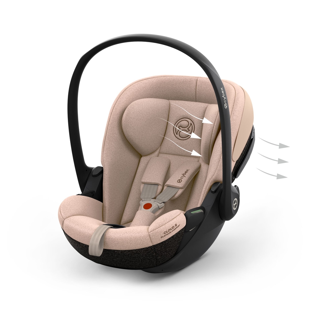 Babycoque Cybex Cloud S Comfort - Cybex - 4063846625451