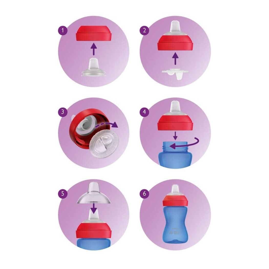 Copo de Aprendizagem com Bico Philips Avent Macio 300ml - Philips Avent - 8710103826309