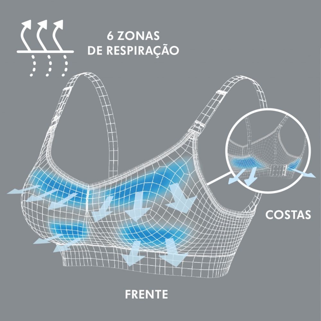 Soutien Ultrarrespirável Medela Keep Cool - Medela - 7612367080927
