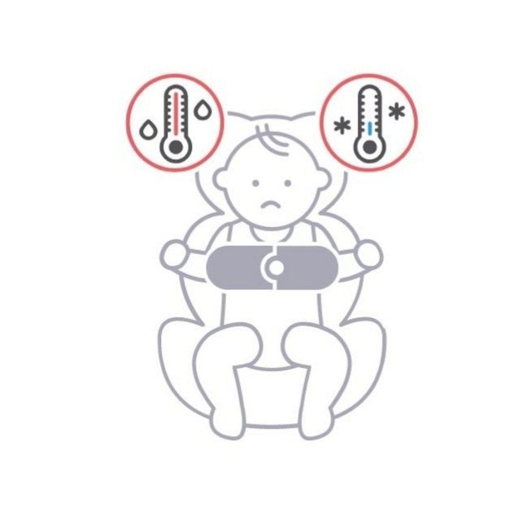 SensorSafe Cybex 3.0 para Bebés Cybex - Cybex - 4063846146451