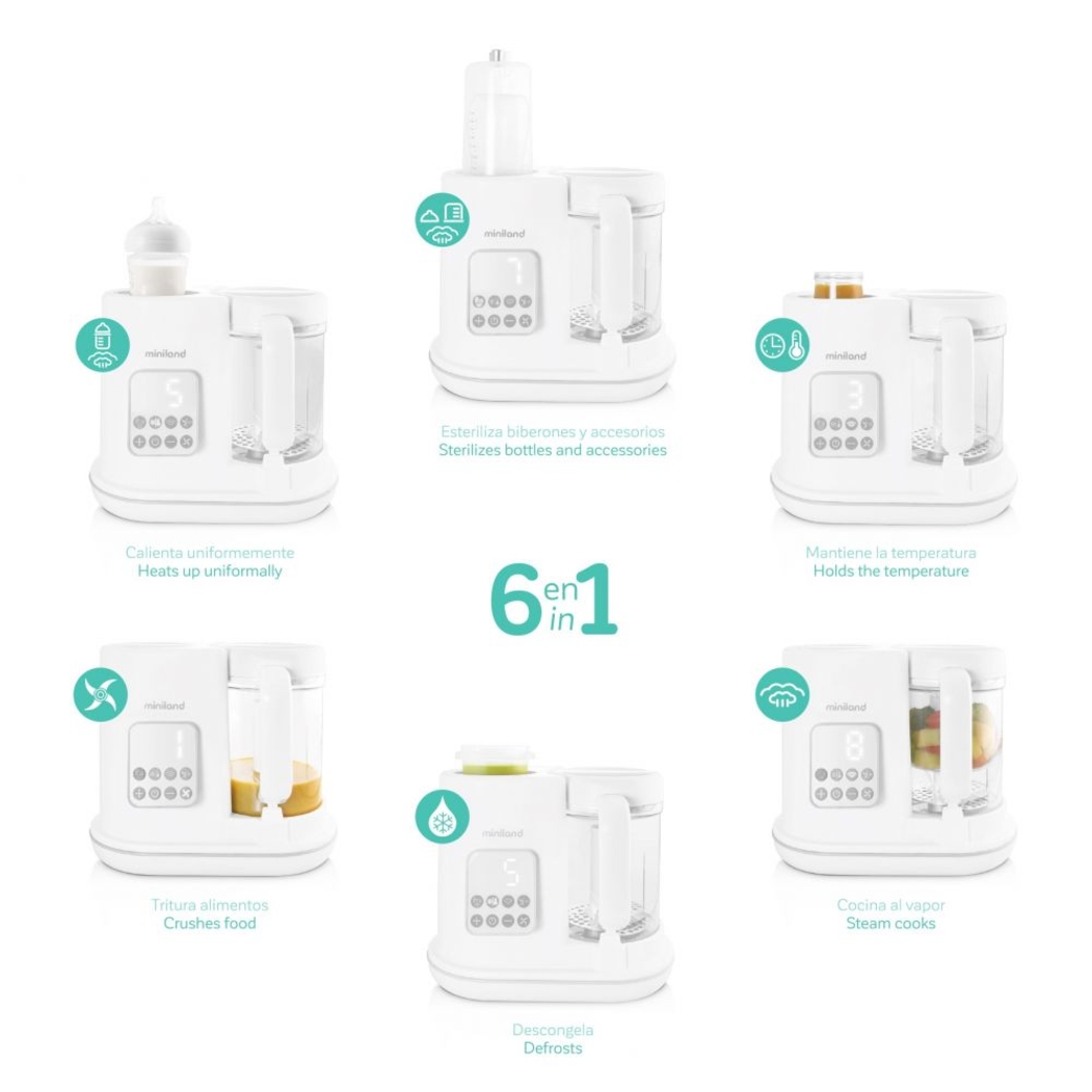 Robô de Cozinha Miniland Chefy 6 - Miniland - 8413082894245
