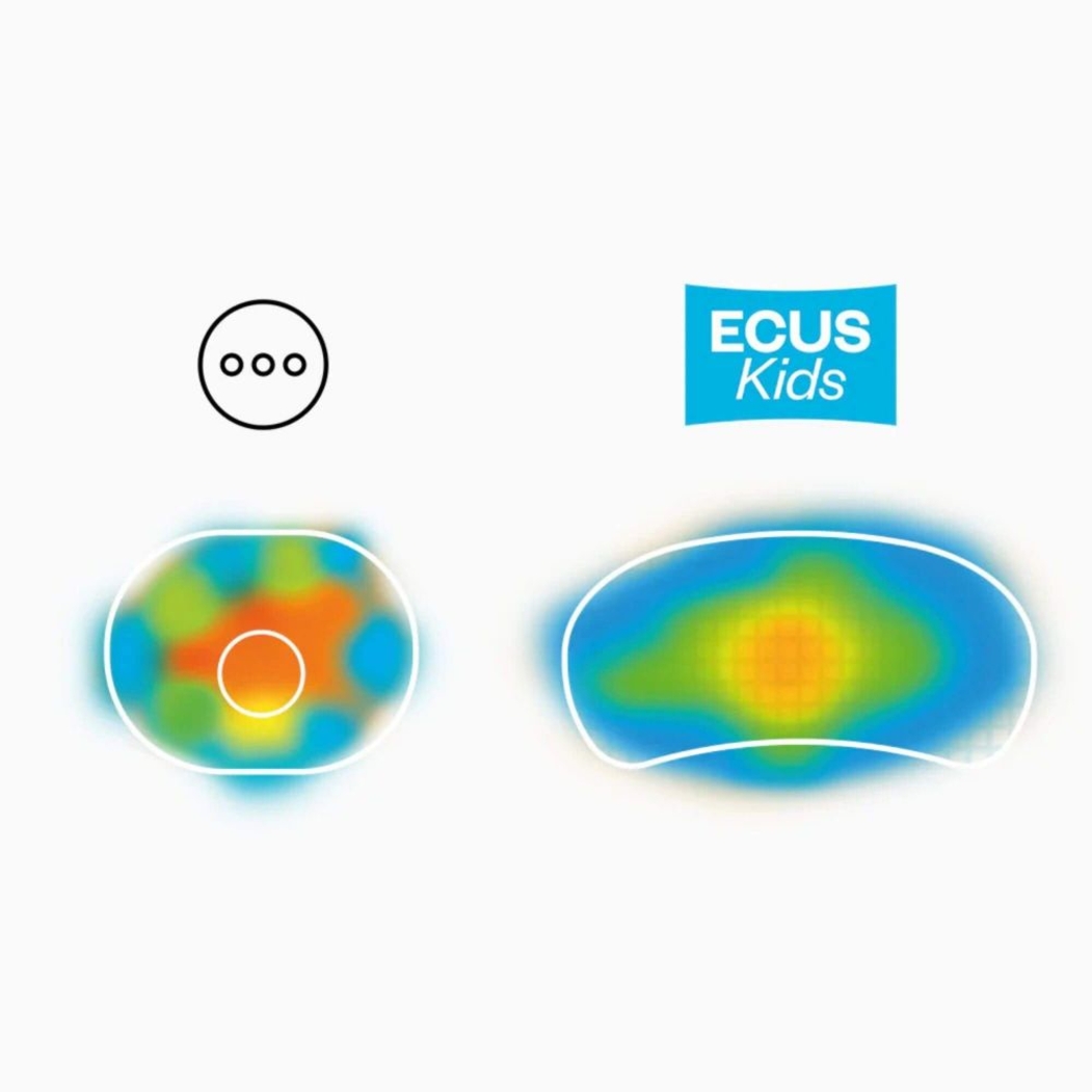 Almofada Infantil Ecus Kids Ecus Care Pillow - Ecus Kids - 8433905702168