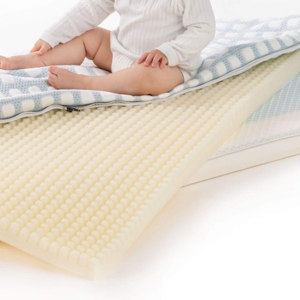 Colchão para Berço Ecus Kids Care Ultimate - Ecus Kids - 8433905533755