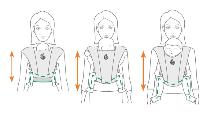 Porta-Bebés Ergobaby Embrace Black - Ergobaby - 1220000200005